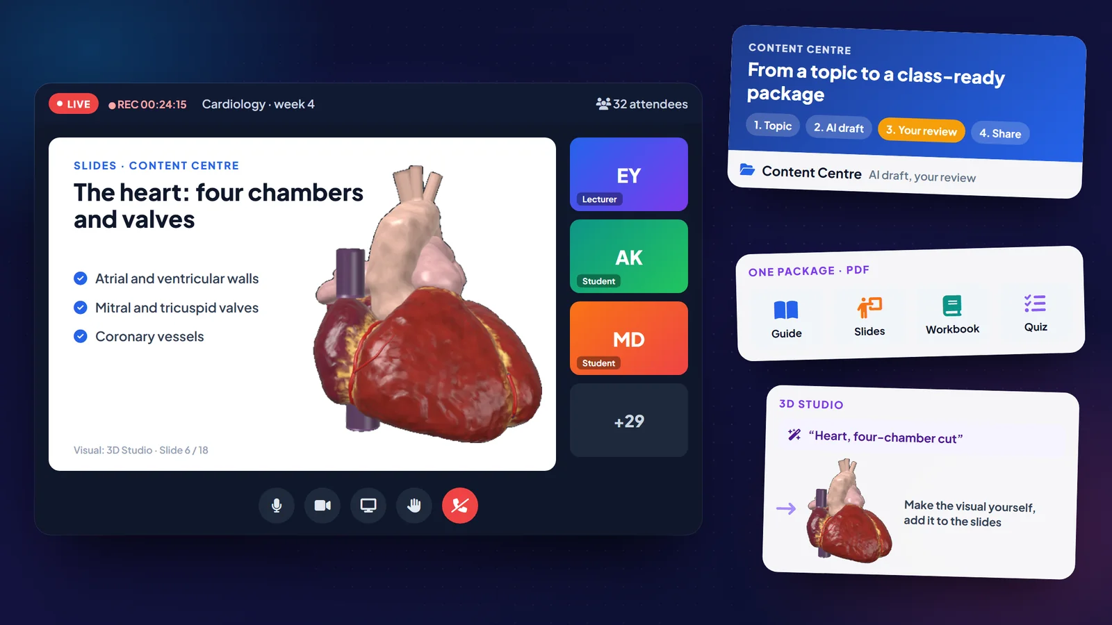 A live class presenting slides from the Content Centre, the one-package PDF and a heart model made in 3D Studio