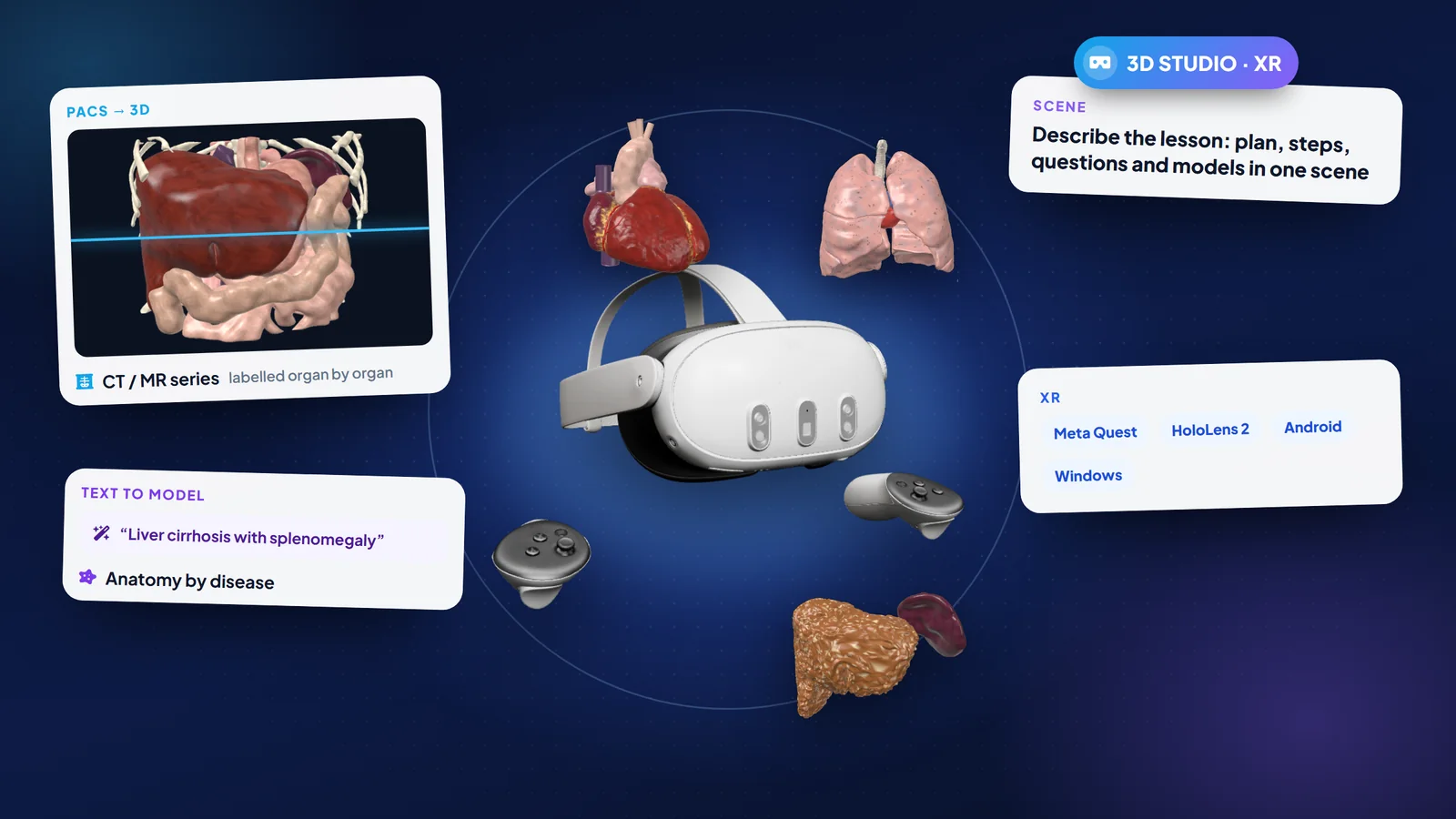 3D Studio and XR: PACS to 3D, text to model, scenes and the headsets